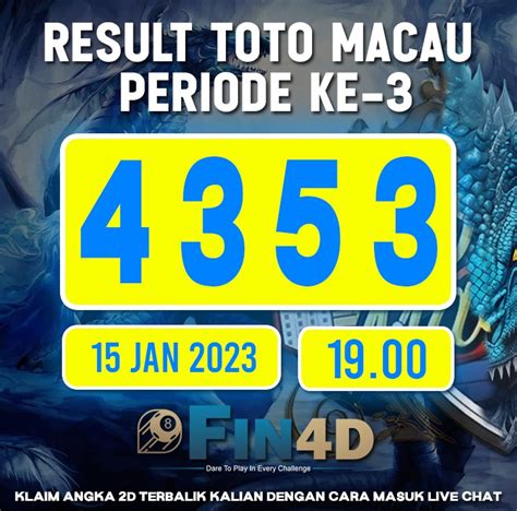 Data Macau Terbaru dan Keluaran Toto Macau Tahun 2023.